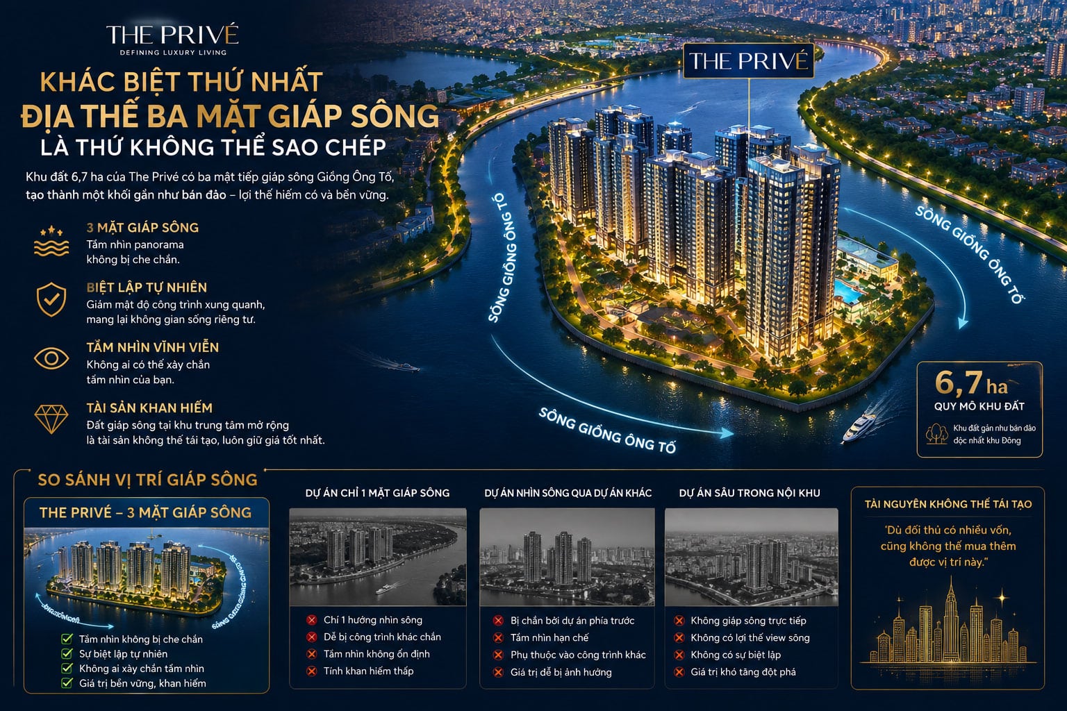 Quỹ đất ba mặt sông tạo nên giá trị khan hiếm của The Privé