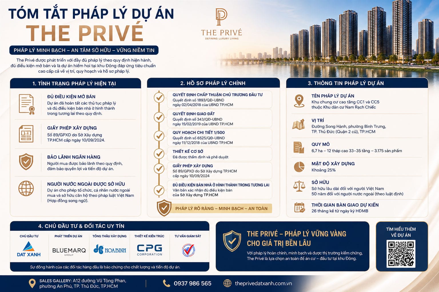 Pháp lý hoàn chỉnh các mốc quan trọng giúp định vị hạng sang có nền tảng thực