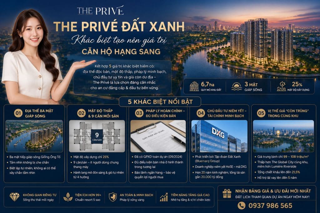 Vì Sao The Privé Được Định Vị Là Căn Hộ Hạng Sang?