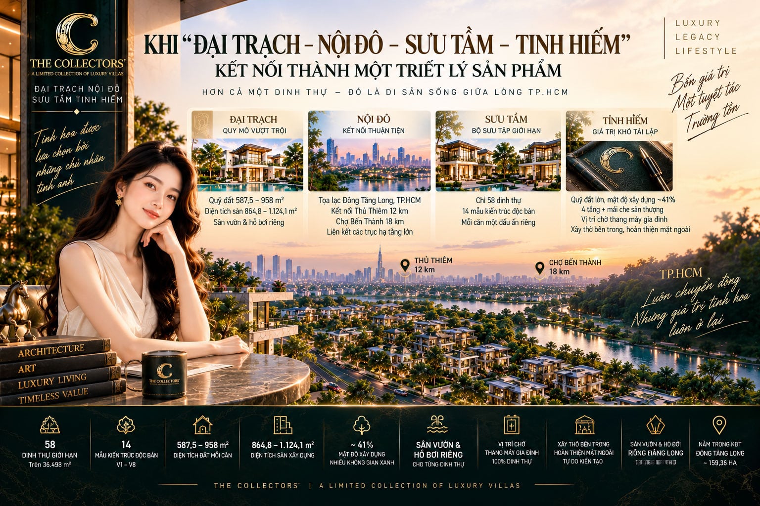Khi “Đại trạch – Nội đô – Sưu tầm – Tinh hiếm” kết nối thành một triết lý sản phẩm